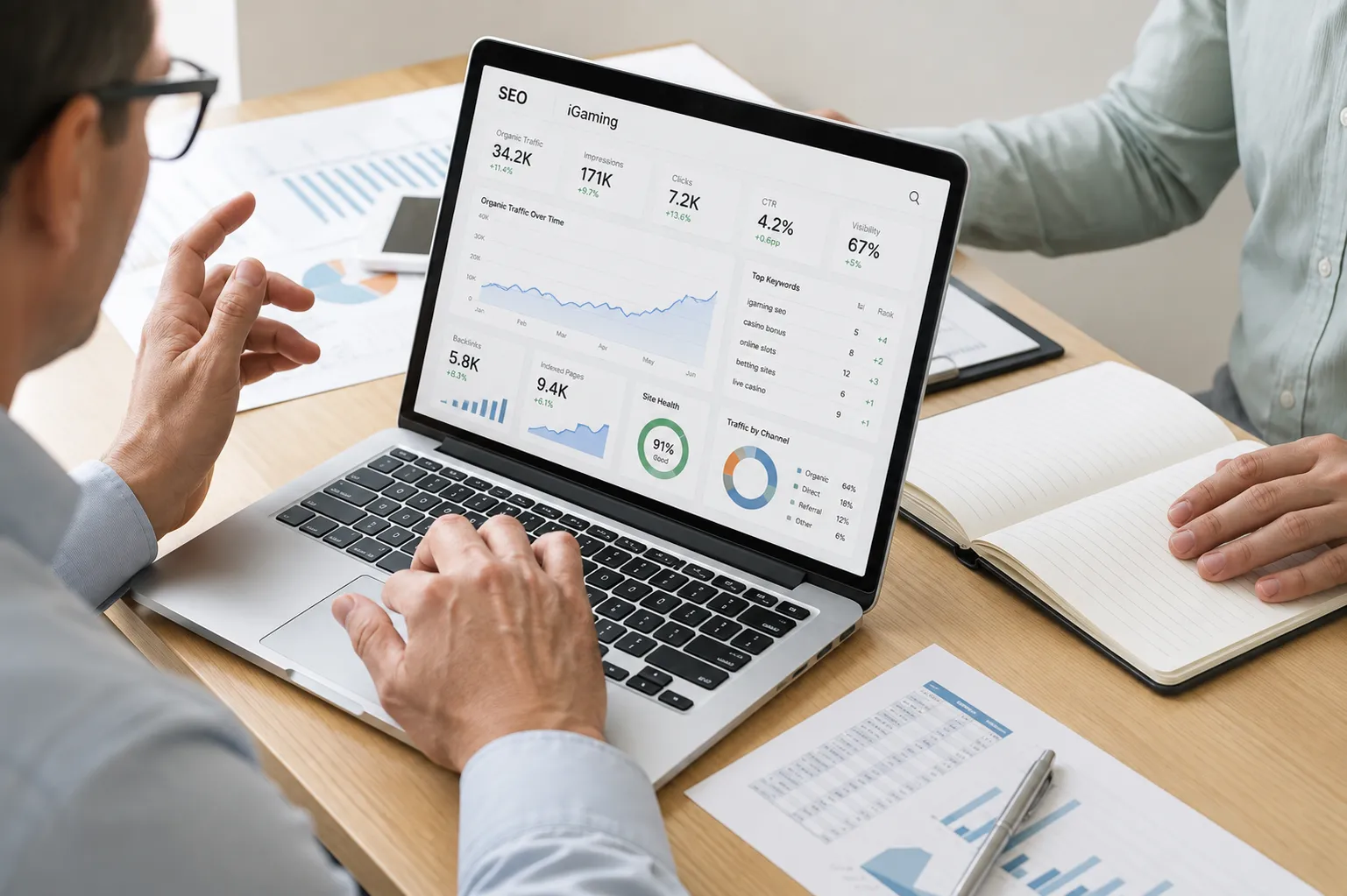 Transparent Analytics Comprehensive Performance