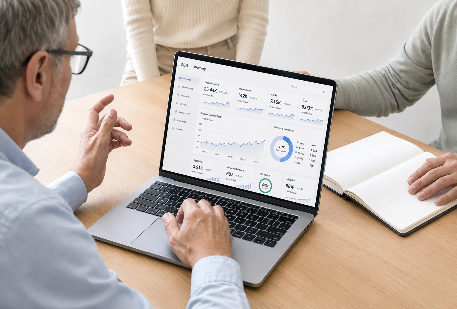 Dedicated SEO Professionals